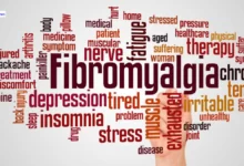 What is Fibromyalgia